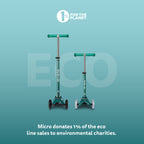 Mini Micro ECO 綠色環保版