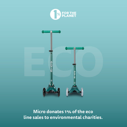 Mini Micro ECO Green