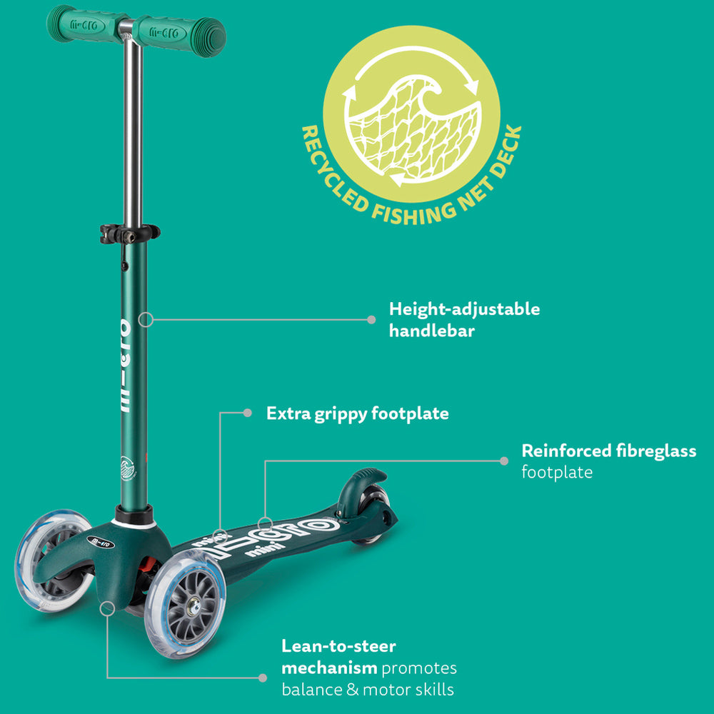 Mini Micro ECO 綠色環保版